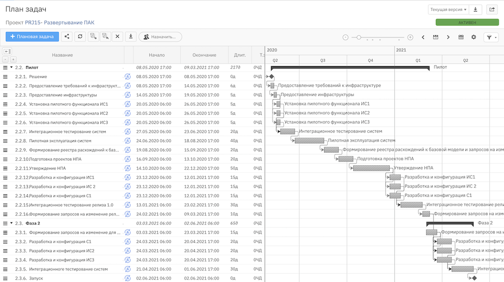 Управление проектами в Байтим